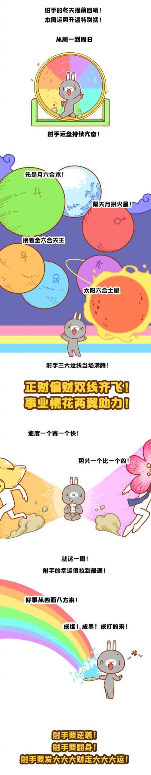 转发射手座七日可得意外之财