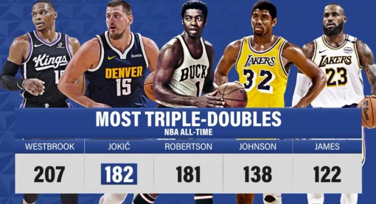 大O：恭喜约基奇三双数超越我 希望你在本赛季剩余比赛中一切顺利