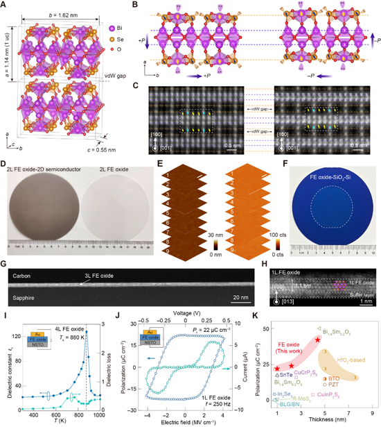 北大清华，让芯片更“硬核”！