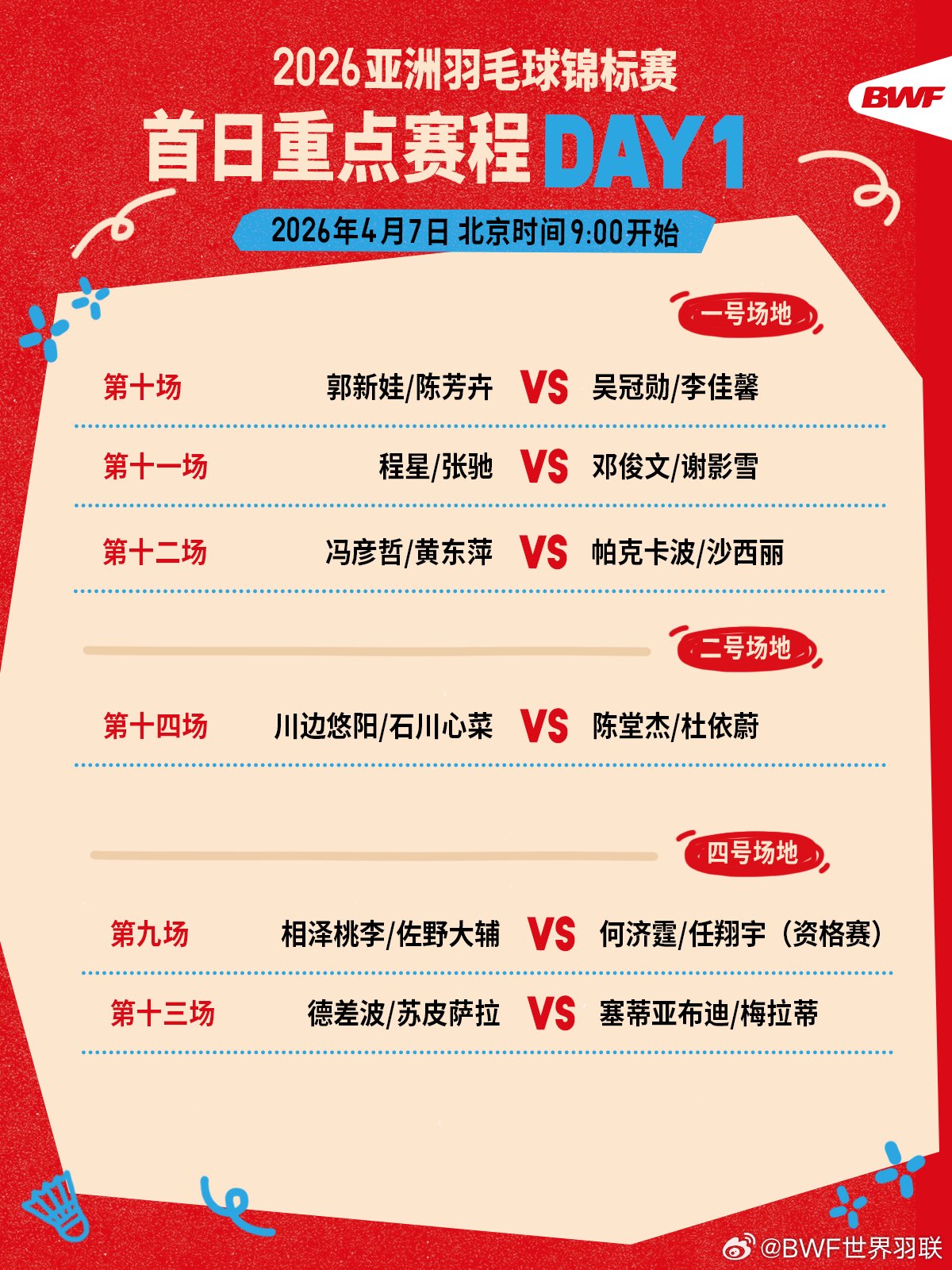 2026年亚洲羽毛球锦标赛今日开打 首日赛程公布